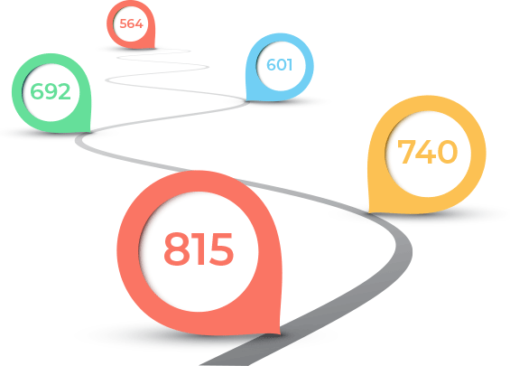 credit scores path